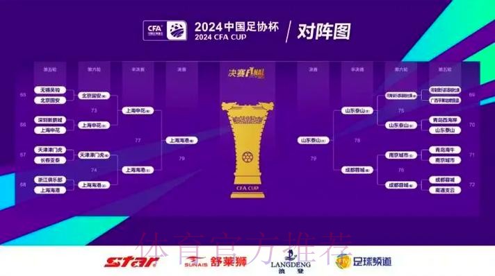 燕京啤酒2019中国足协杯第二轮对阵产生